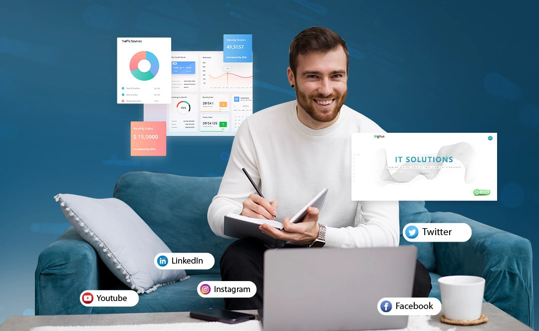 Digital Marketing Page